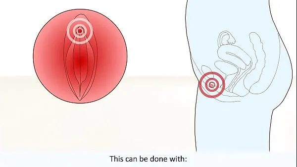 Heiße Der weibliche Orgasmus erklärtfrische Tube